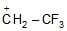Carbocation & Carbanions | Chemistry for JEE Main & Advanced